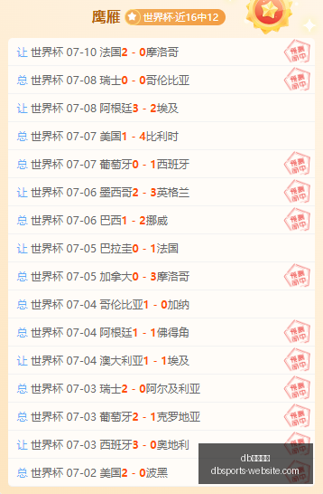 皇家社会逆,袭巴萨,莱万无力,db体育官网,db体育App,db体育直播,db体育娱乐,db体育登录