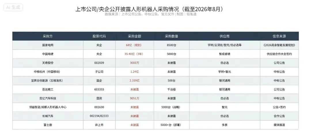 特谢拉回归战前热身陈晋一亲临现场直击训练全貌