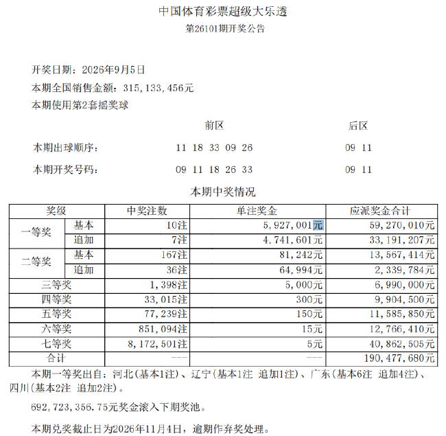 美联储大楼翻修项目审查结果：内部监察未揭露任何刑事违法