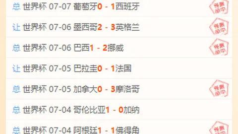 皇家社会逆袭巴萨：莱万无力，贝克尔成关键先生 0-1